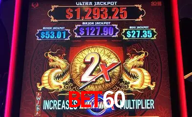 Distribuição de RTP em Jogos de Slot Certificados - Análise de 10.000+ Jogos